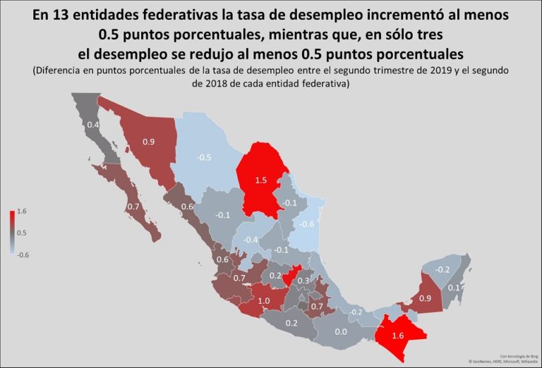 La Memoria Sexual Base Biológica De La Sexualidad Humana